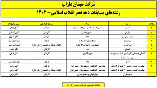 افتتاح مسابقات دهه فجر 1402